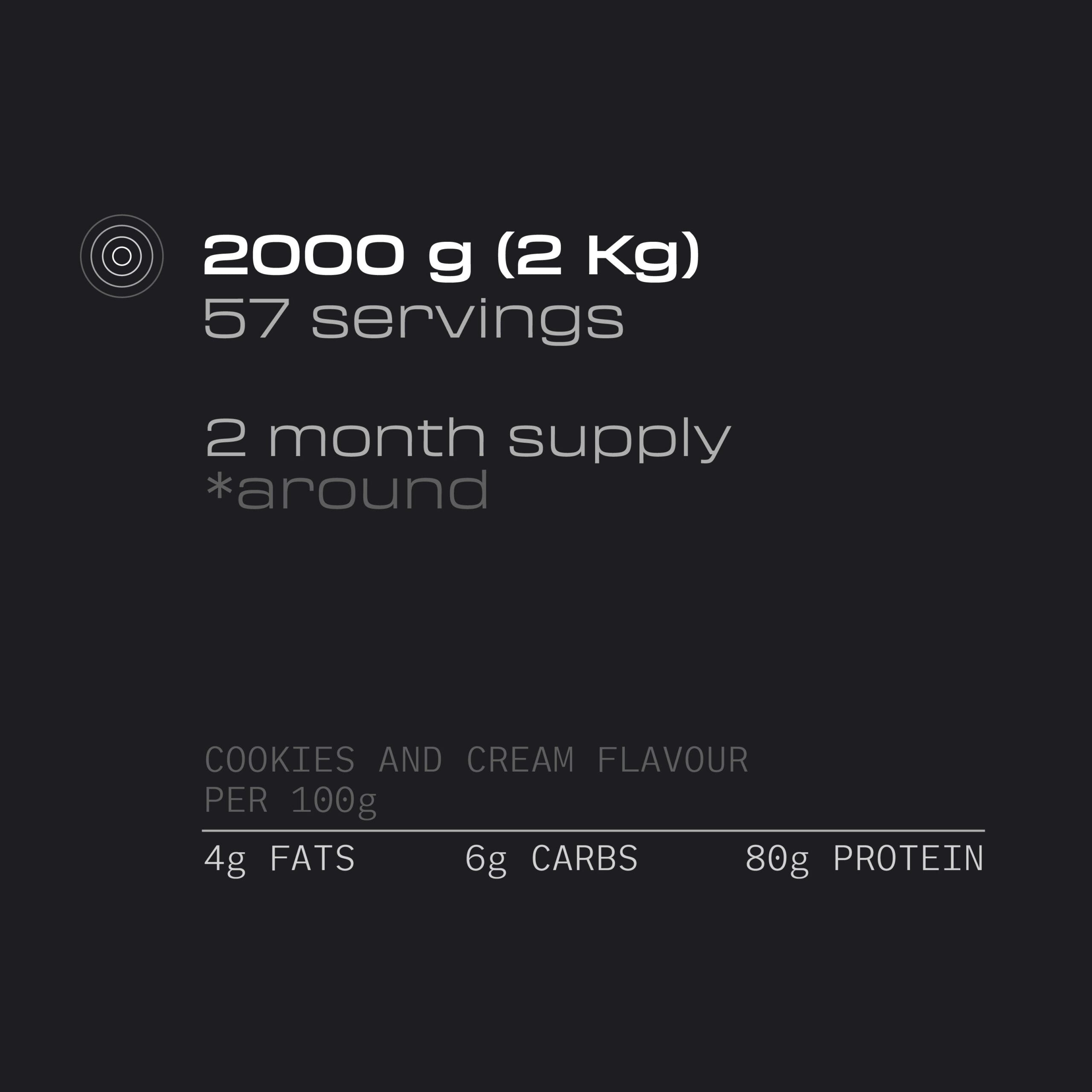 EN-beverly-infografia-hydro-2kg-cookies-and-cream-6