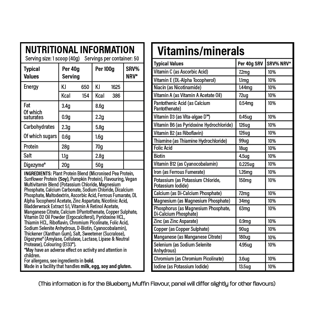 jp-vegan-protein-ingredients-sudetis