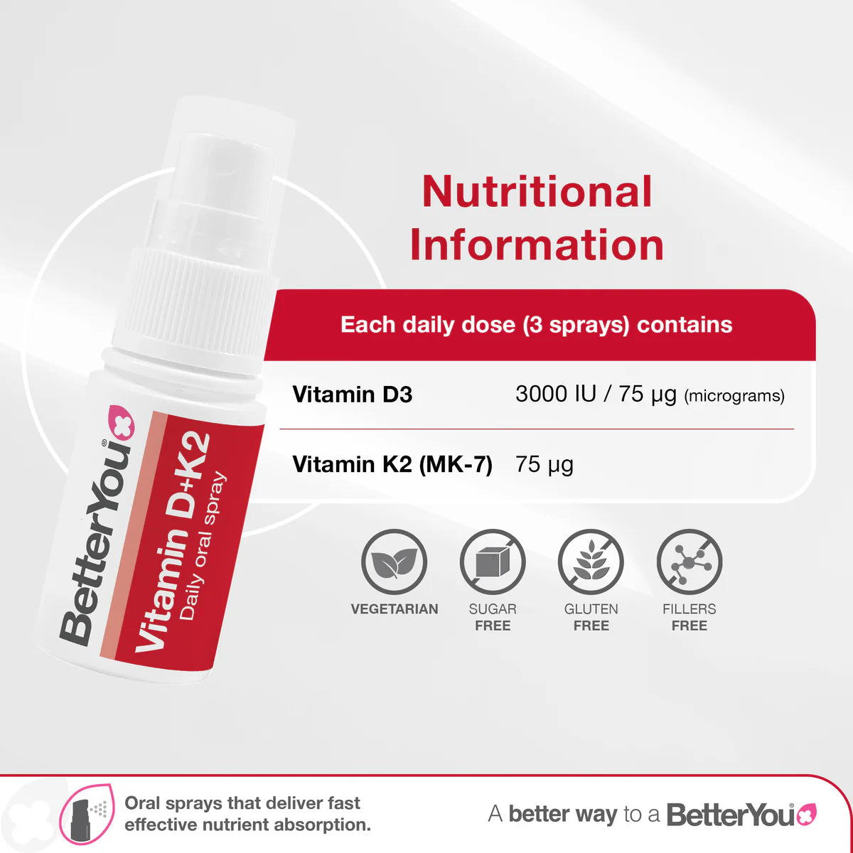 Digital_Prod_BetterYou_Amazon_A_Content_ATF_D_K2_03_1200x1200