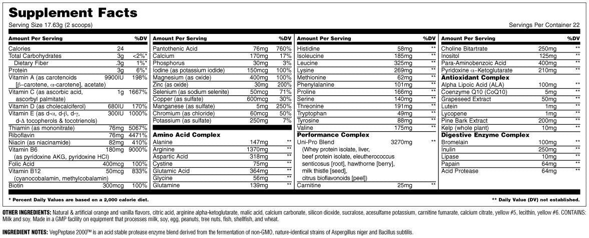 Animal_Pak_Powder_Supplement_Facts