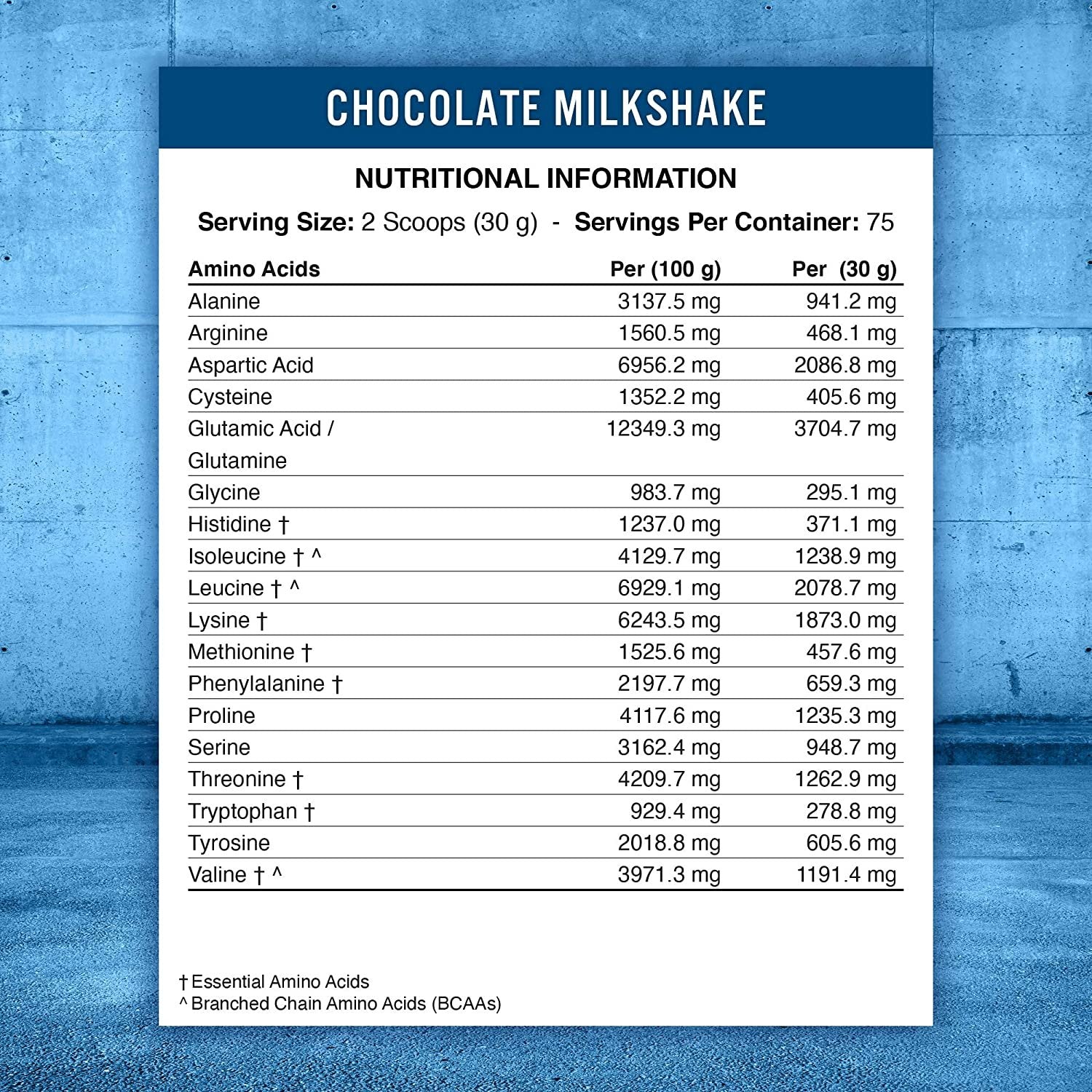 Applied Nutrition Critical Whey - 2270 grams sudetis
