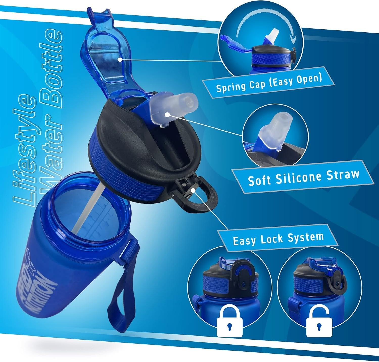 Applied Nutrition Lifestyle Water Bottle, Blue - 1000 ml. cap