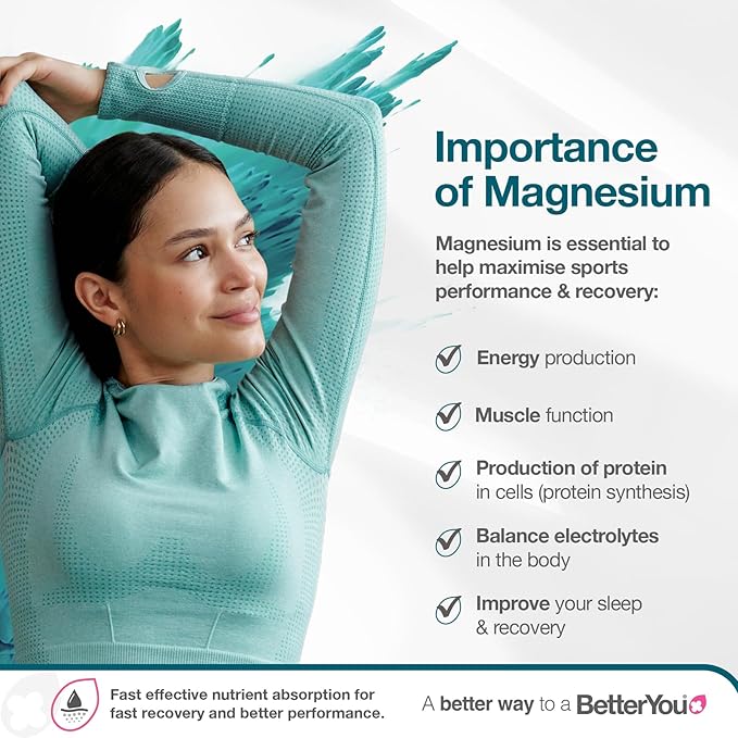 BetterYou Magnesium Gel - 150 ml. baneris