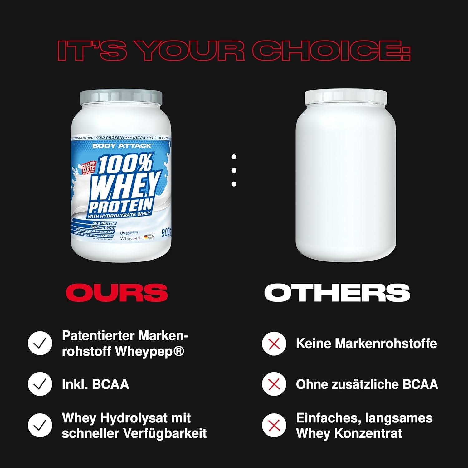 Body Attack 100% Whey Protein - 900g - Cookies Cream palyginimas