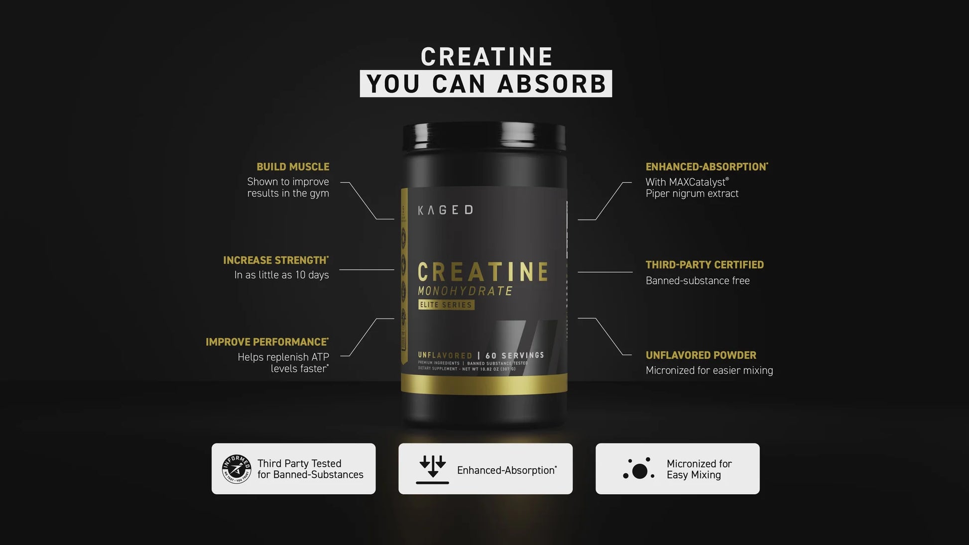 Benefits of Kaged Muscle Creatine Monohydrate - Elite Series, Unflavoured - 307g