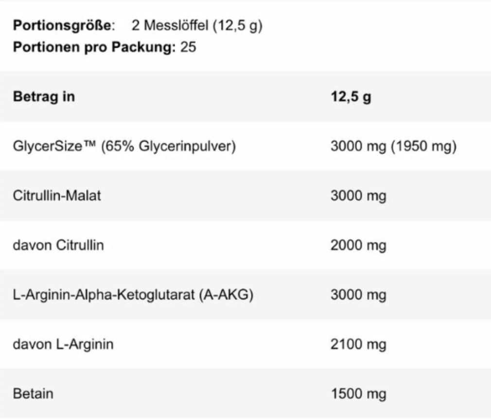 Composition of FA Levrone On Stage Pump 313g Lychee