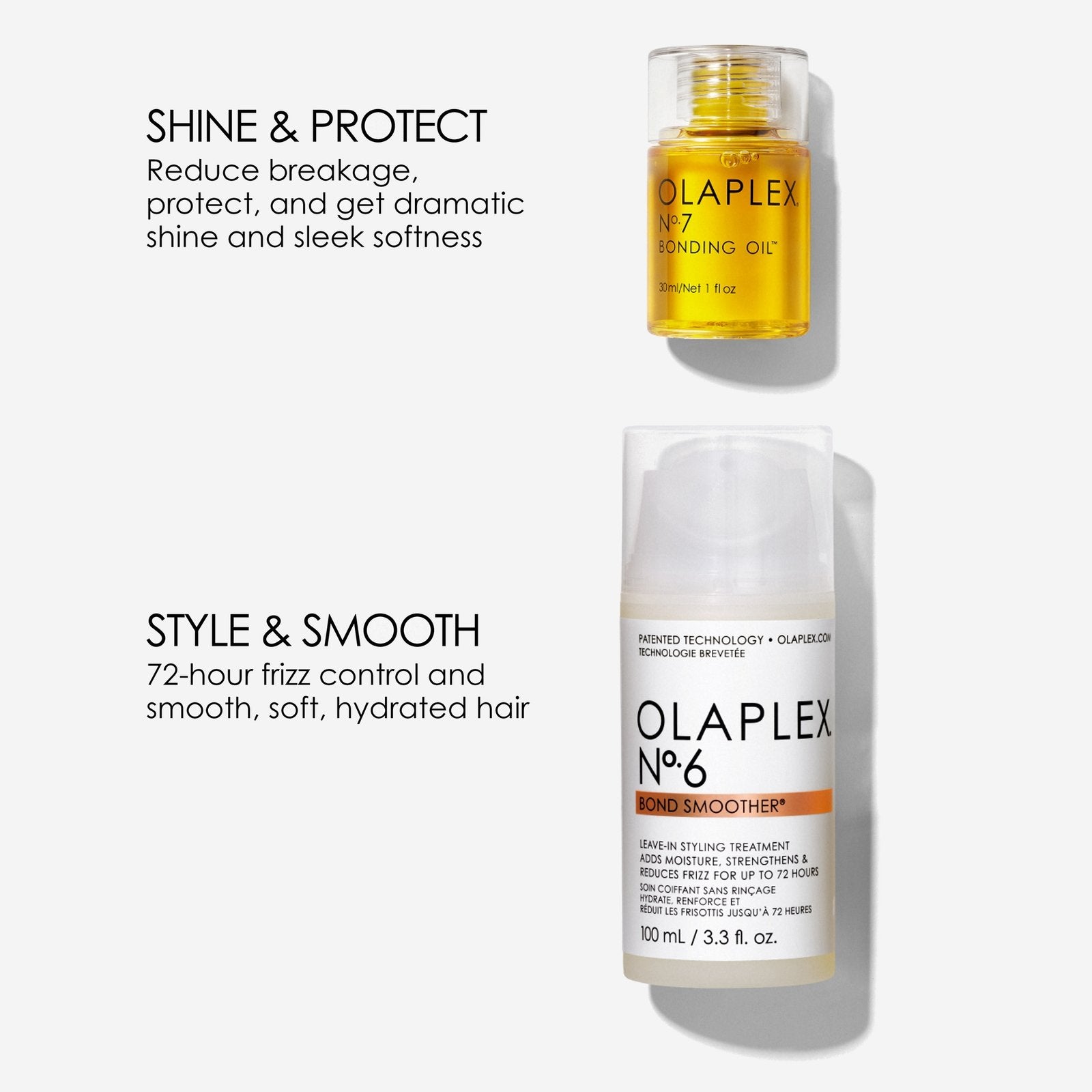 Benefits of OLAPLEX Get Your Shine On Kit