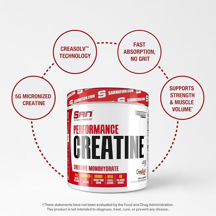 SAN Performance CreaSolv® Micronized Creatine 300g facts