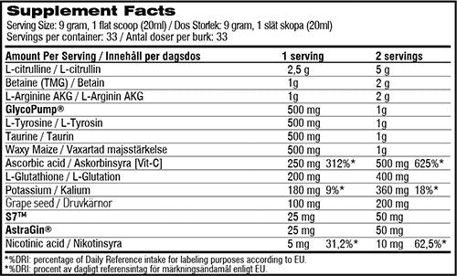 Swedish Supplements Bloody Pump 300 g PEACH MANGO lentele