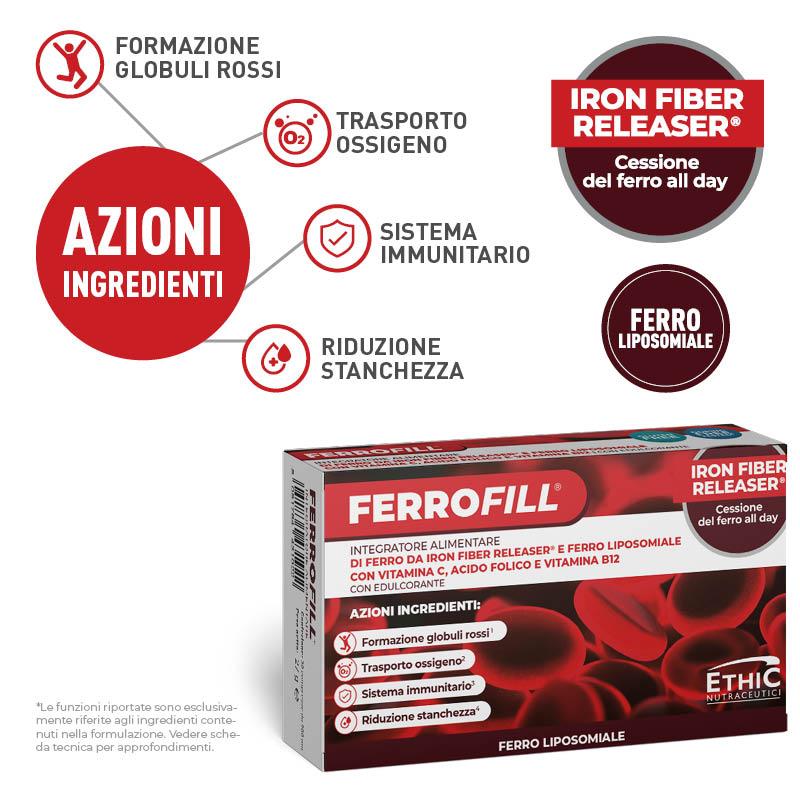 Ethic Nutraceutici Ferrofill 900 mg, 30 tablets
